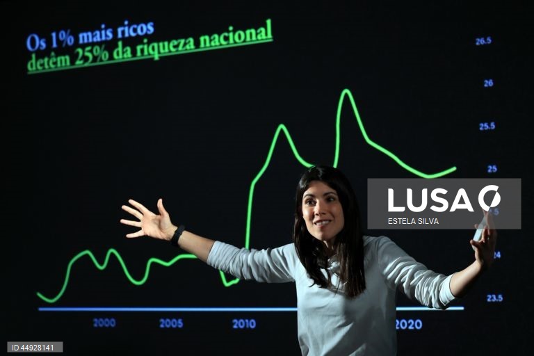 Portugal: Campanha eleitoral