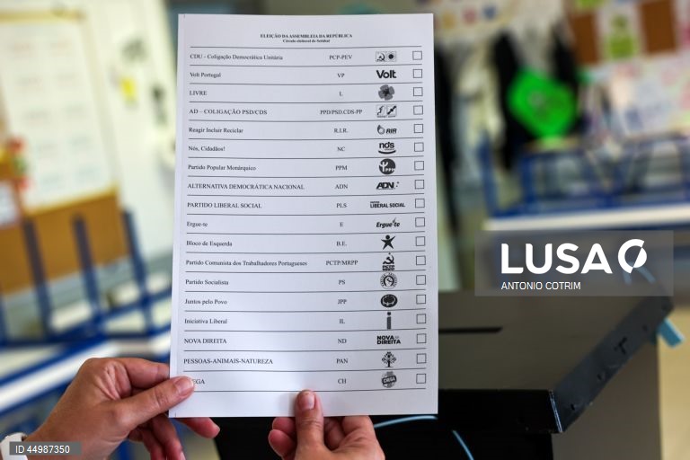 Eleições legislativas portuguesas