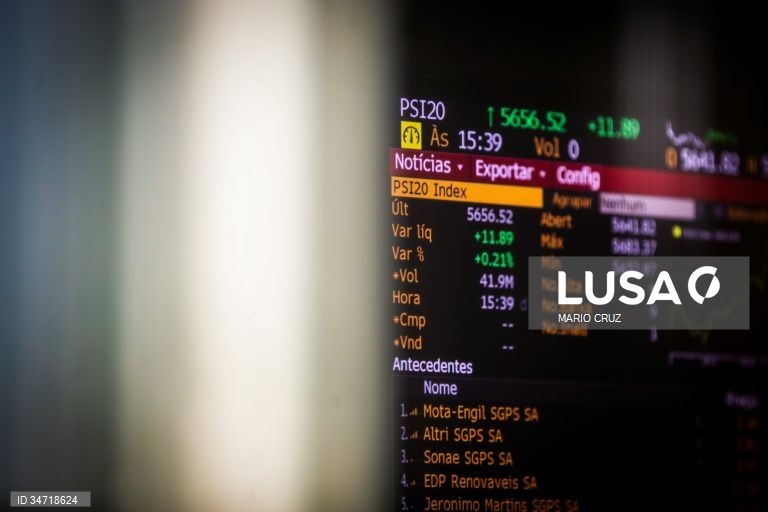 PSI sobe para mais de 9.000 pontos pela 1.ª vez desde junho de 2008